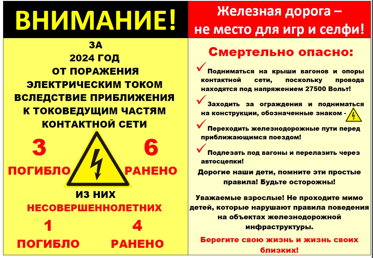 Памятка. Правила поведения на железнодорожном транспорте